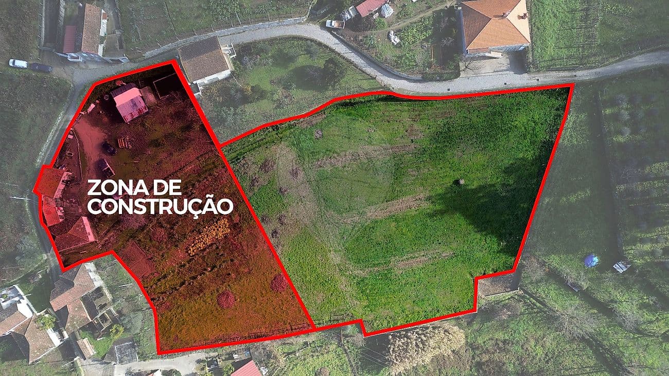 Imagem propriedade